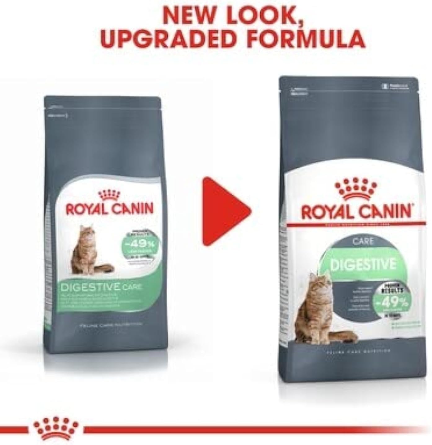 Royal Canin Feline Care Nutrition Digestive Care 2 KG